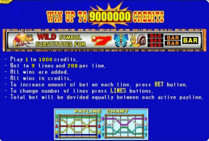 Правила игры слота Лягушки