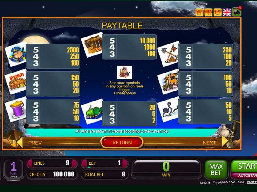 Символы в Alcatraz 